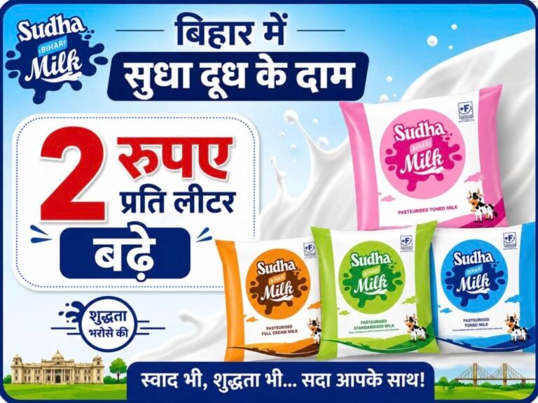 बिहार में महंगाई का एक और झटका, सुधा दूध 2 रुपए हुआ महंगा