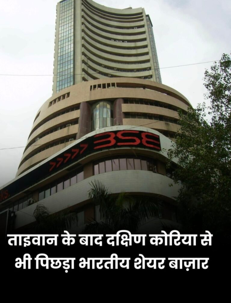 भारतीय शेयर बाजार के बुरे दिन जारी