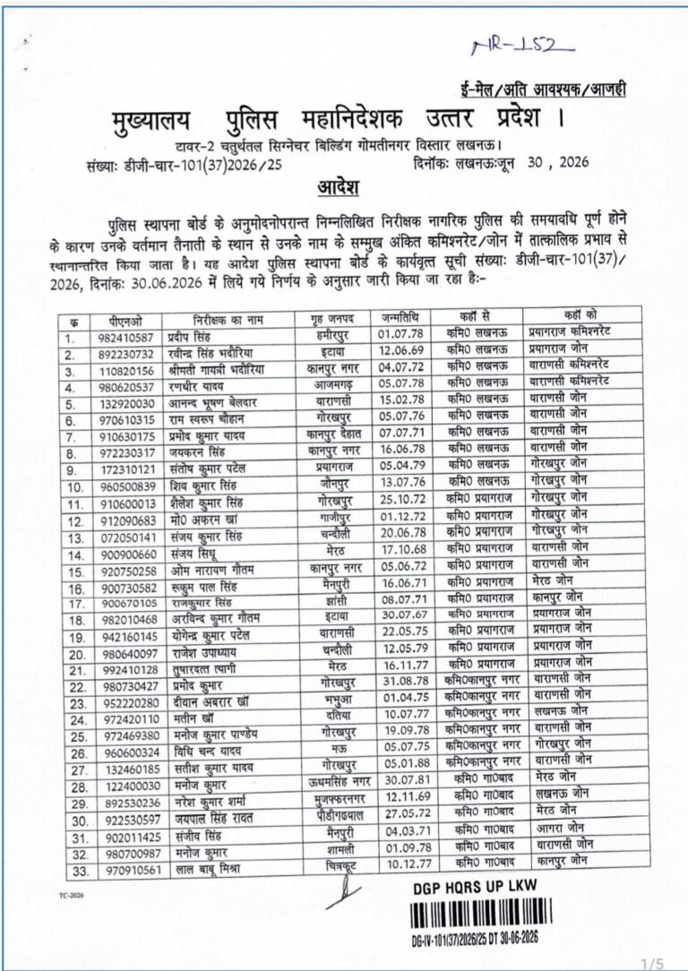 यूपी पुलिस में बड़ा प्रशासनिक फेरबदल, 194 इंस्पेक्टरों के अंतरजनपदीय तबादले