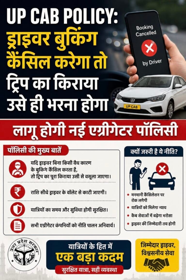 ड्राइवर बुकिंग कैंसिल करेगा तो ट्रिप का किराया उसे ही भरना होगा, लागू होगी नई एग्रीगेटर पॉलिसी